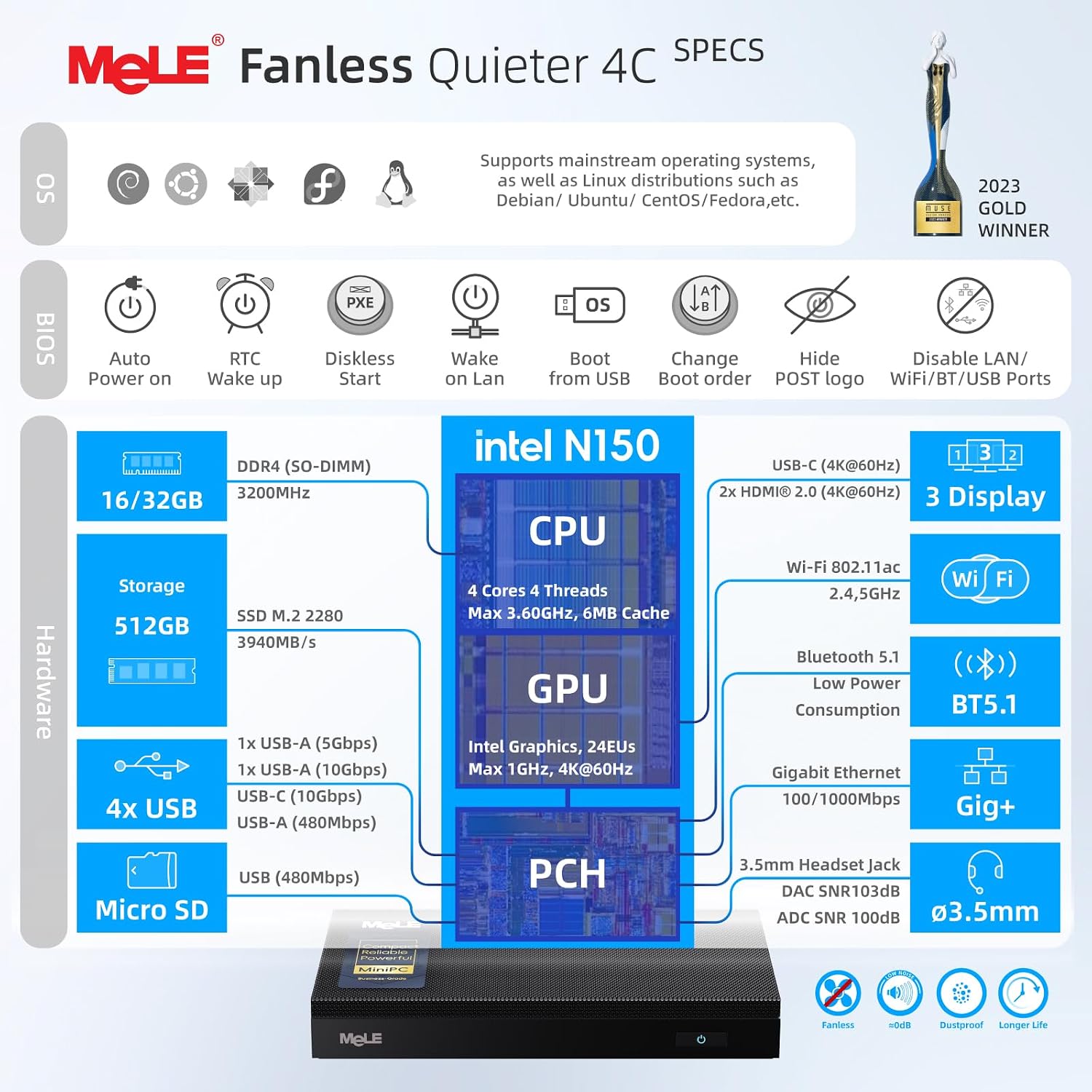 MeLE Quieter4C N150 팬리스 미니 PC, - Ddr4 8Gb 리뷰 및 가격