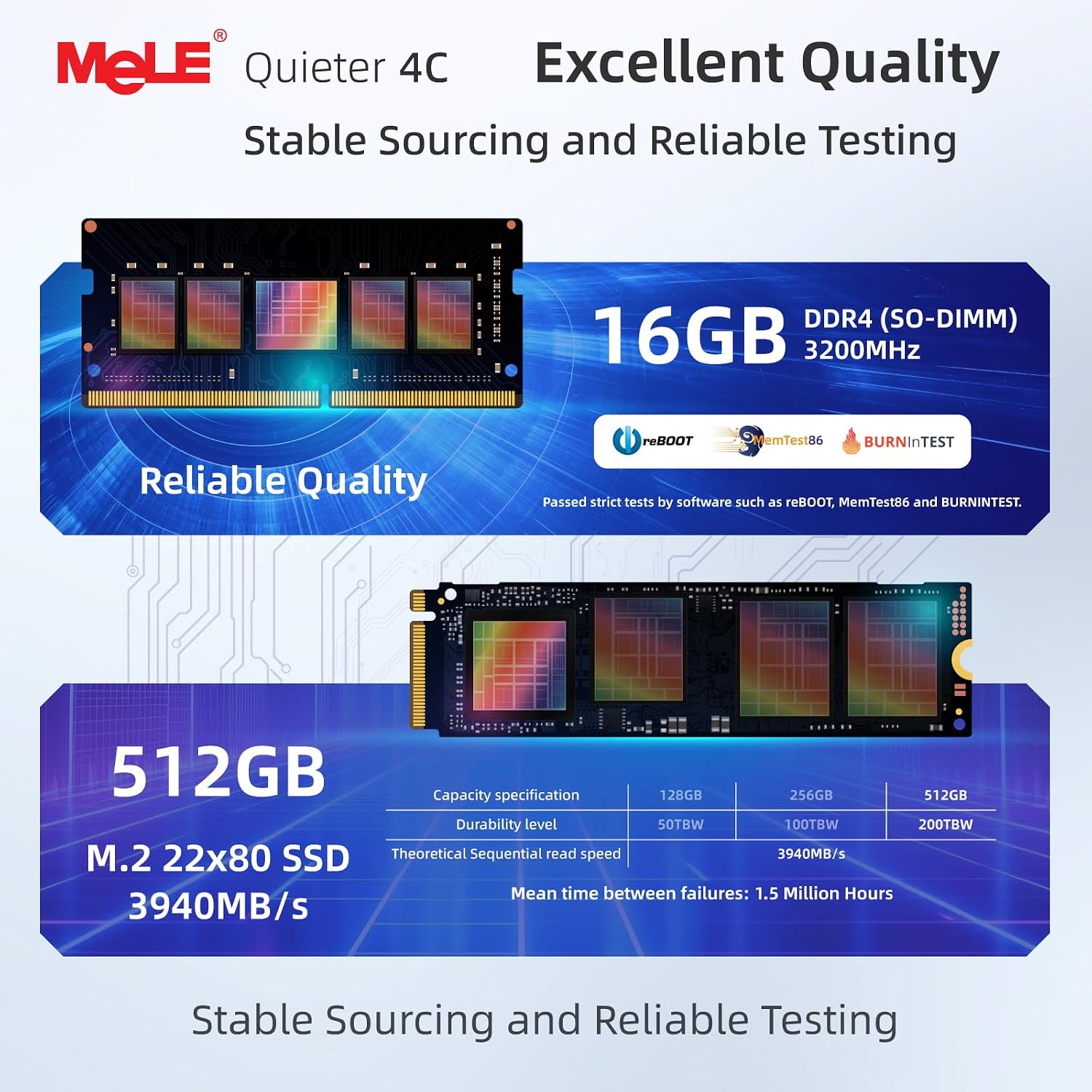 MeLE Quieter4C N150 팬리스 미니 PC, - Ddr4 8Gb 리뷰 및 가격